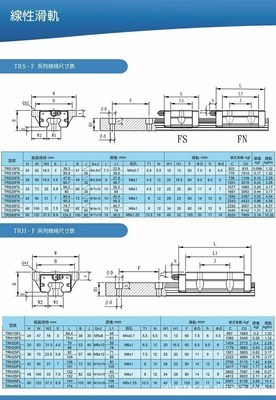 【直销台湾TBI直线导轨TR20,机床、包装机械、模具加工】价格,厂家,图片,机床导轨,苏州市英博特传动机械-